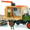 Schleich 42475 Reddingstruck Wilde Dieren WildLife -Indoor Speelgoed Winkel schleich 42475 reddingstruck wilde dieren scaled 1