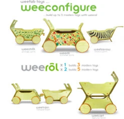 Weerol -Indoor Speelgoed Winkel weerol plus rok nrol